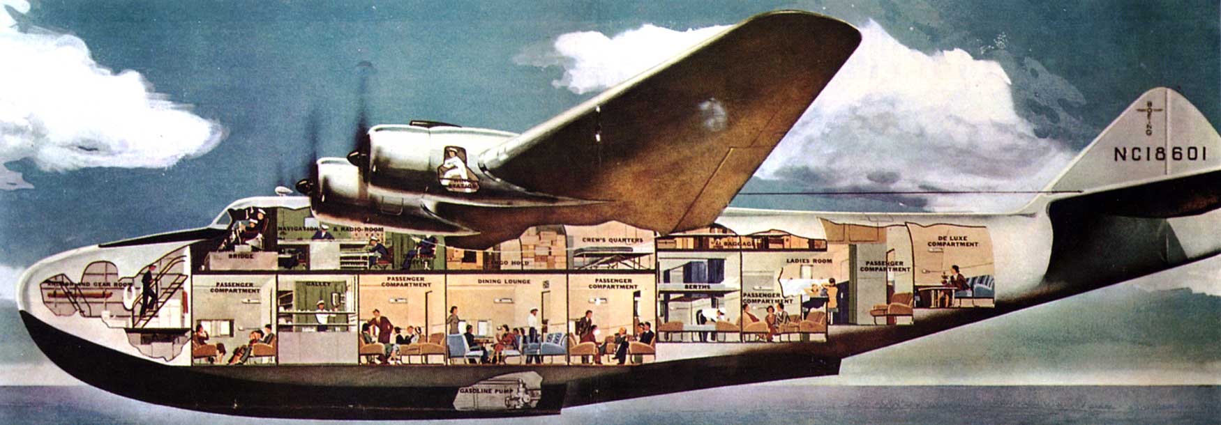 Imperial Airways And Pan Am Their Business Plans Were Very