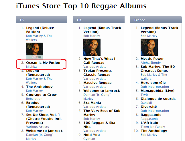 Mishka's Album #2 On iTunes Reggae Charts - Bernews