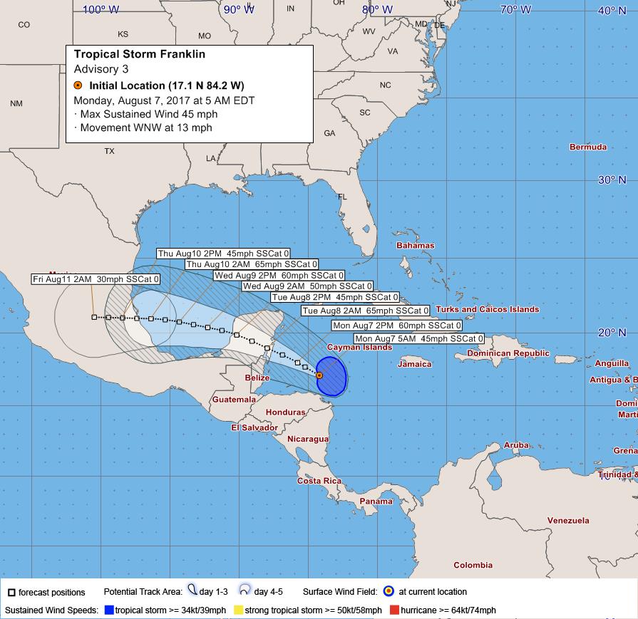 Tropical Storm Franklin Not Threat To Bermuda Bernews