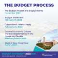 Timeline For 2023/2024 Bermuda Budget