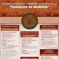 Emancipation 2023: Legacies Of Honour