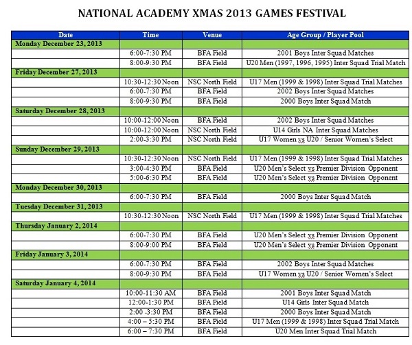 NATIONAL ACADEMY XMAS 2013 GAMES FESTIVAL