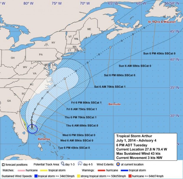 tropical storm arthur bermuda july 1 14 BWS