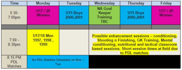 National Academy Training schedule