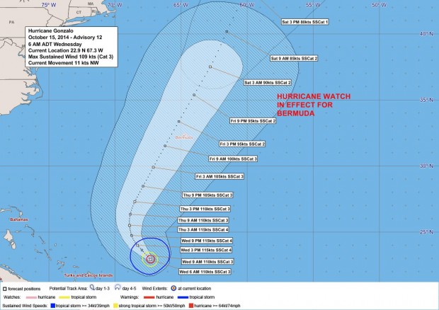 hurricane-gonzalo-oct-15