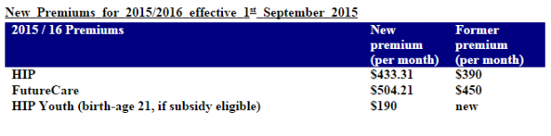 screencapture health prem aug 2015