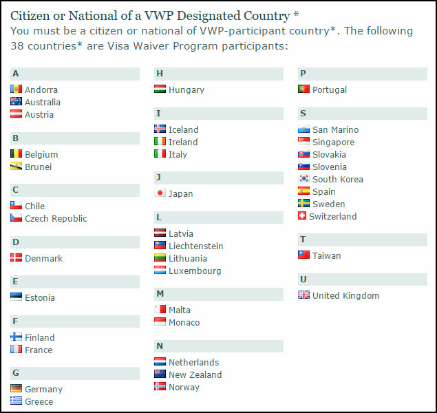 US Passes Bill Relating To Visa Waiver Program Bernews