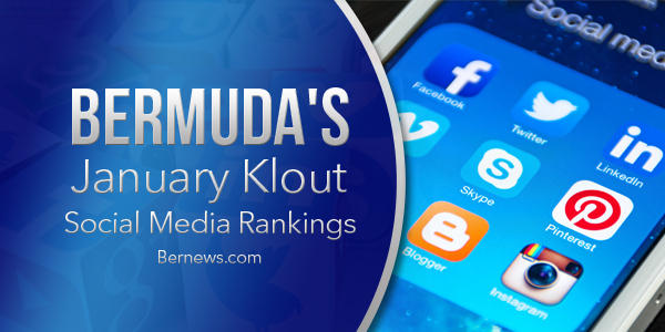 Klout January 2016