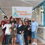 Startup Weekend Coaches