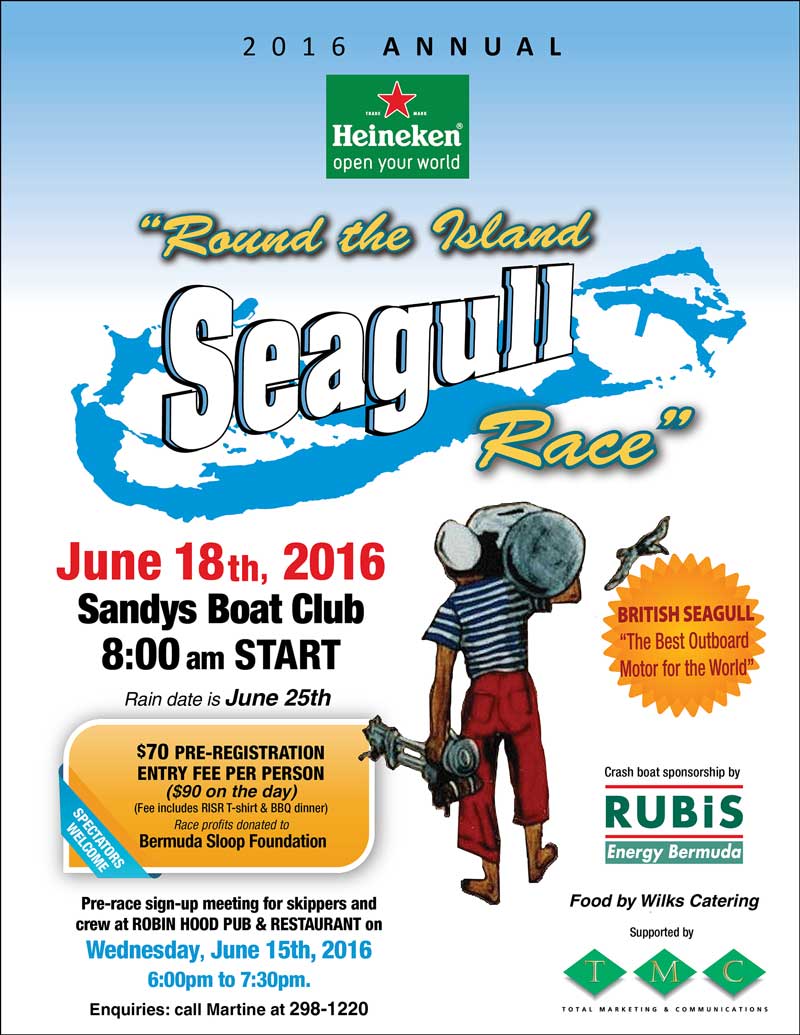 RubiS-Seagull-Race