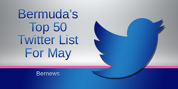 top 50 twitter 2016 May