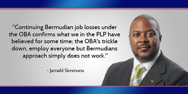 Jamahl Simmons Bermuda June 27 2016