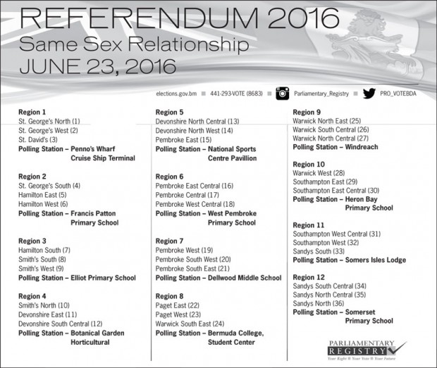 Referendum 2016 Ad 2-Polling Stations June 23