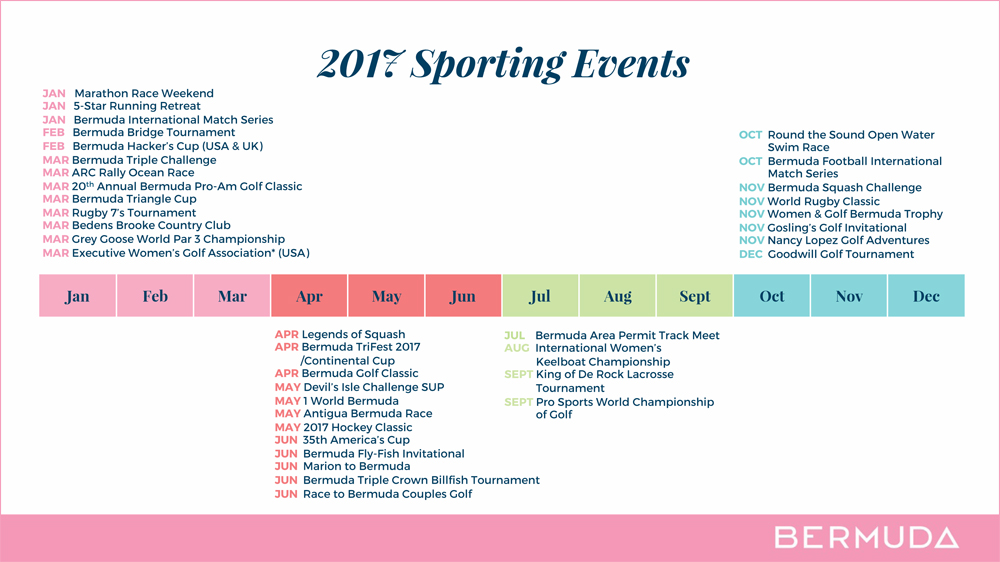2017 Bermuda Sporting Events Calendar