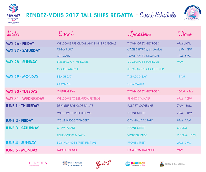Tall Ships Schedule Bermuda May 2017