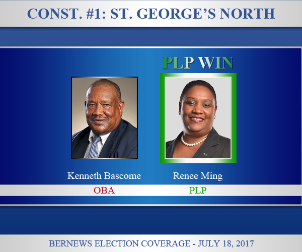 C01-2017-General-Election-Results-PLP
