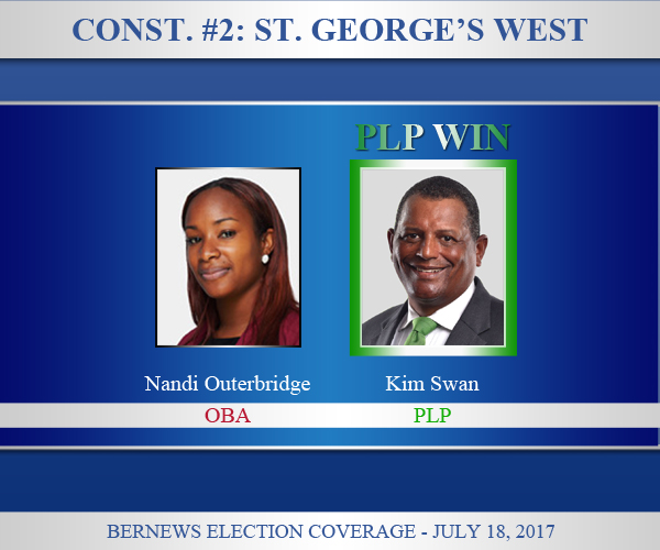 C02-2017-General-Election-Results-PLP