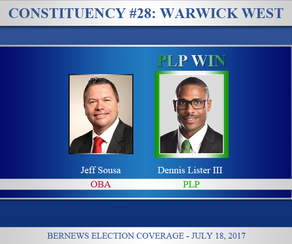 C28-2017-General-Election-Results-PLP