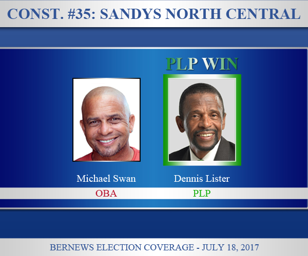 C35-2017-General-Election-Results-PLP