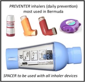 Preventer inhaler Bermuda Sept 2017