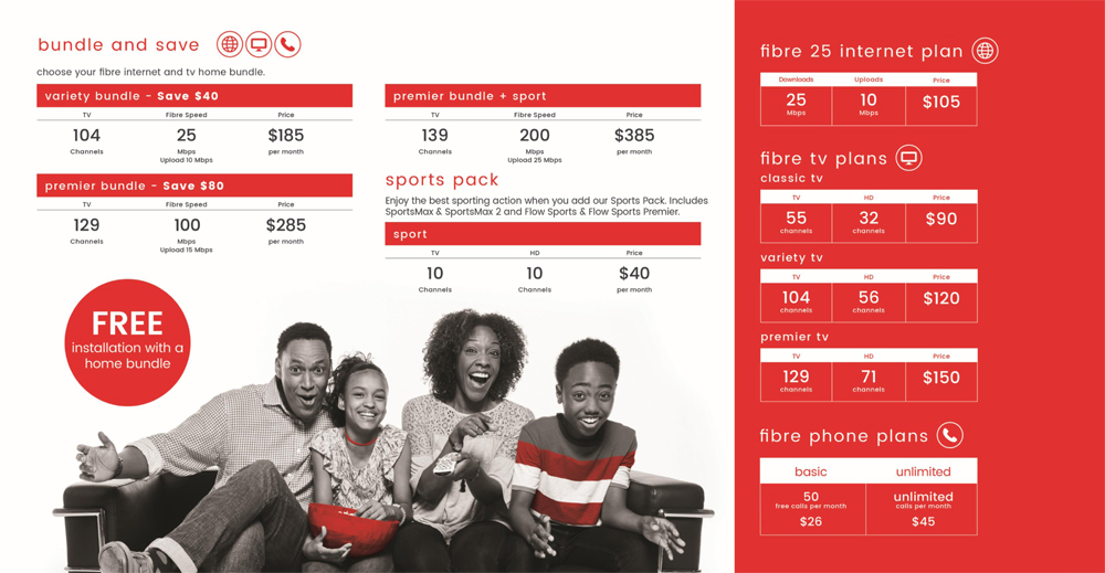 programs like digicel flipbook