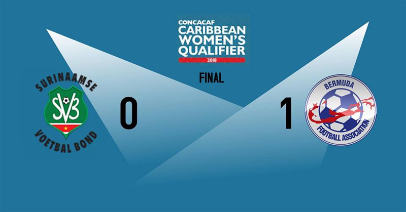 Women’s CONCACAF Qualifiers May 2018