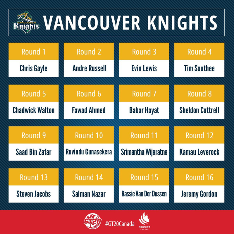 Vancouver Knights Bermuda June 3 2018