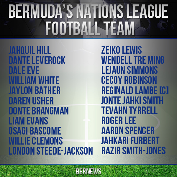 IG Bermuda Mens Football Team2 (1)