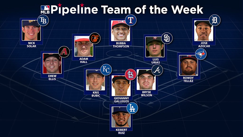 MLB Pipline Team of the Week August 2018