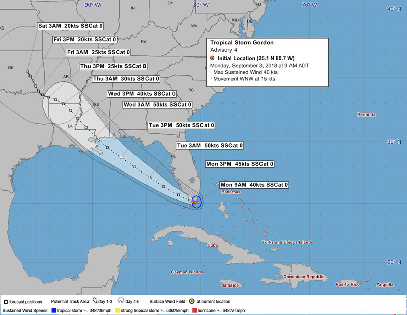 Tropical Storm Gordon Special Bermuda September 3 2018