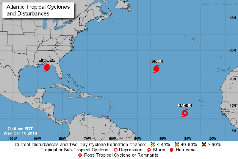 3 Storms In The Atlantic October 10 2018 