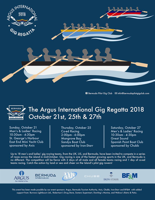 Argus International Gig Regatta Bermuda October 2018