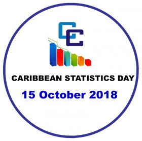 Caribbean Statistics Day Bermuda October 2018