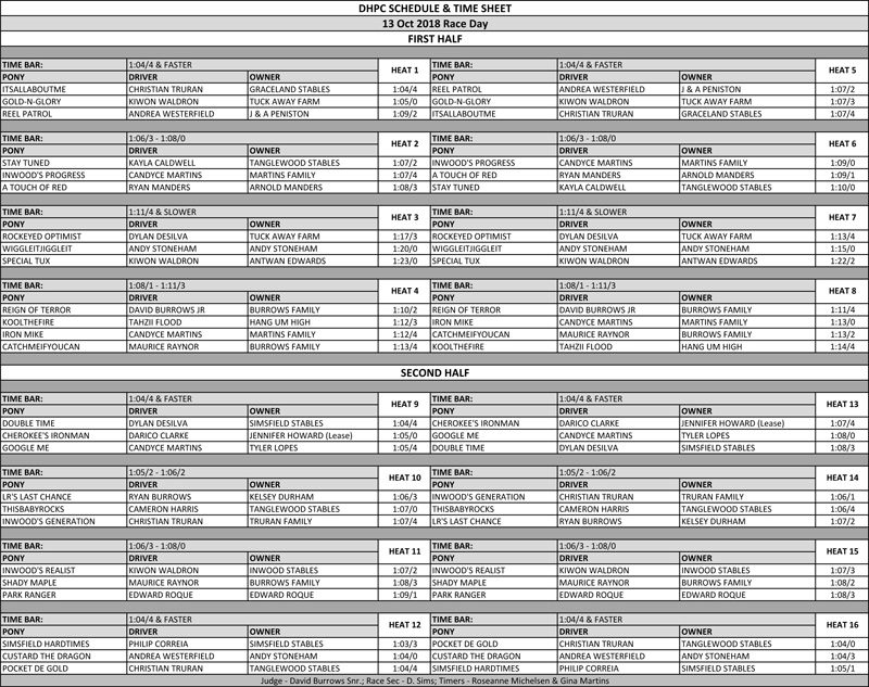DHPC schedule and time sheet Bermuda Oct 2018