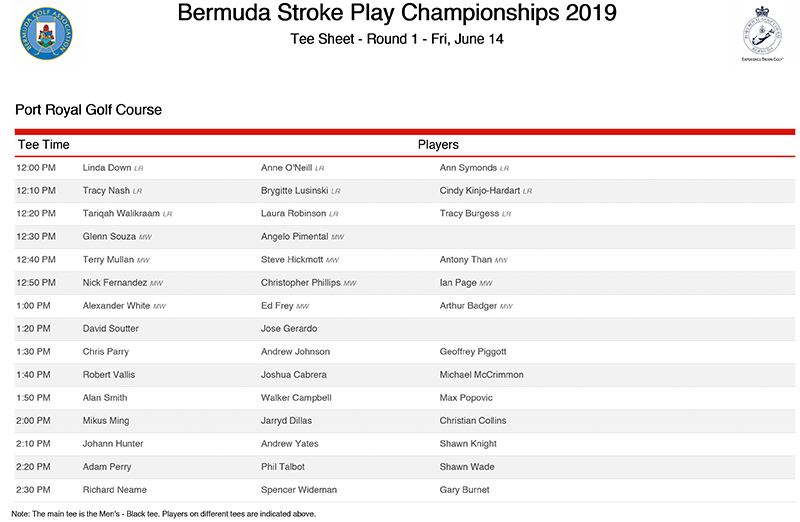 Bermuda Stroke Play Championships Tee Sheet June 2019