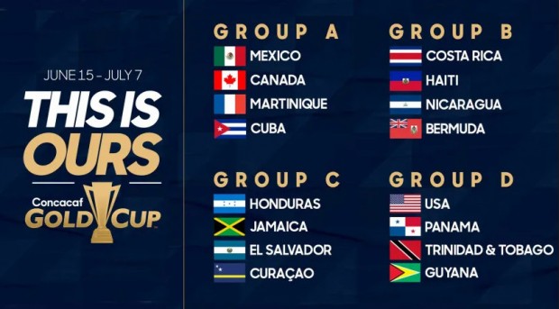 Concacaf 2019 Gold Cup 16 teams group list