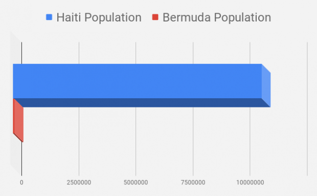 chart (1)