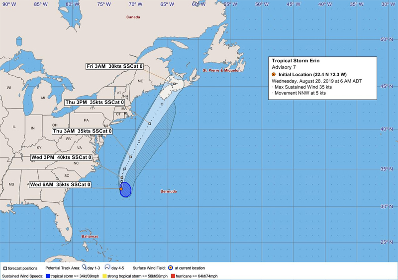 BWS Tropical Storm Erin Bermuda August 2019