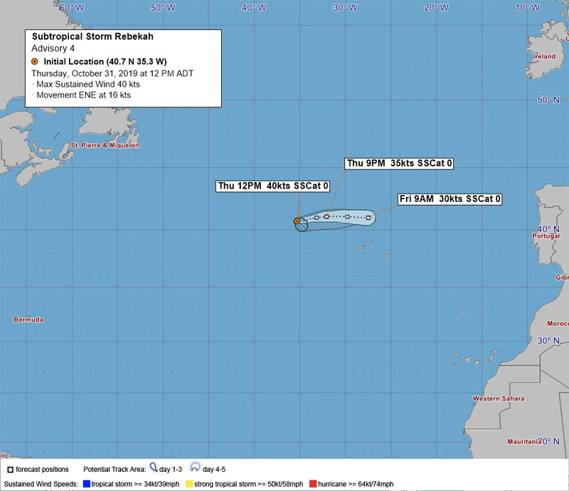 BWS Subtropical Storm Rebekah Bermuda Oct 31 2019