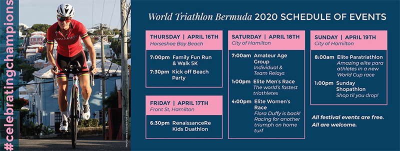 World Triathlon Bermuda Jan 2020