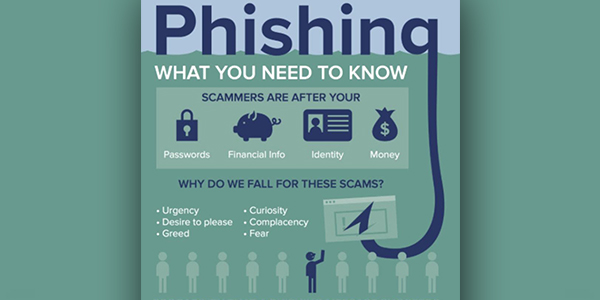 Police Provide Phishing Prevention Tips - Bernews