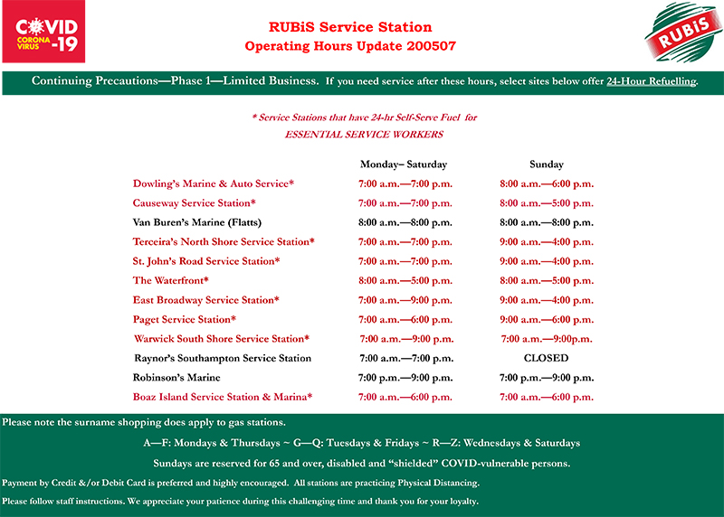 RUBiS Service Stations Phase 1 Operating Hours