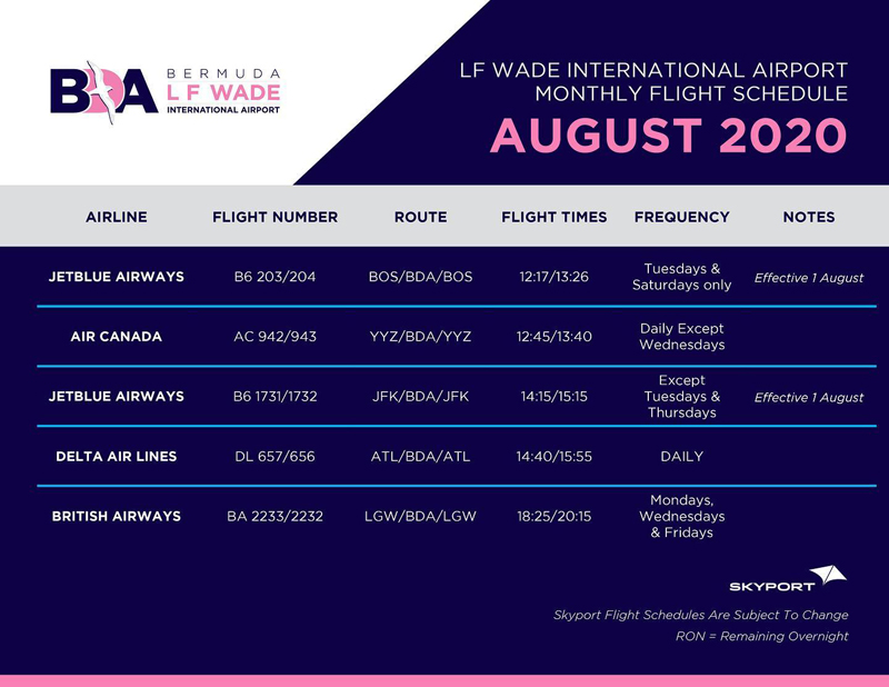 August’s flight schedule