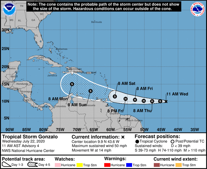 NHC Tropical Storm Gonzalo July 22 2020