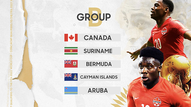 Concacaf Football Preview Bermuda In Group B Bernews