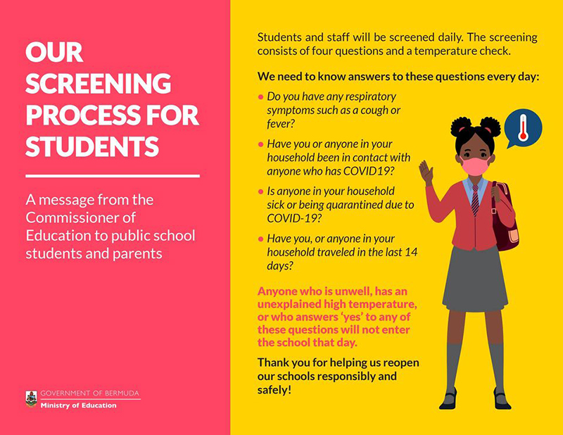 Screening Process For Students & Parents