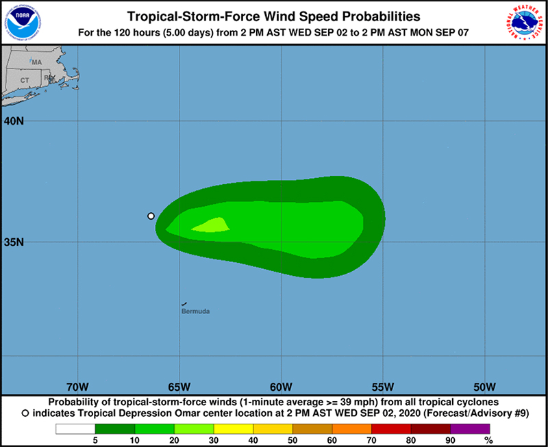 Tropical Depression Omar Bermuda Sept 2 2020 NHC