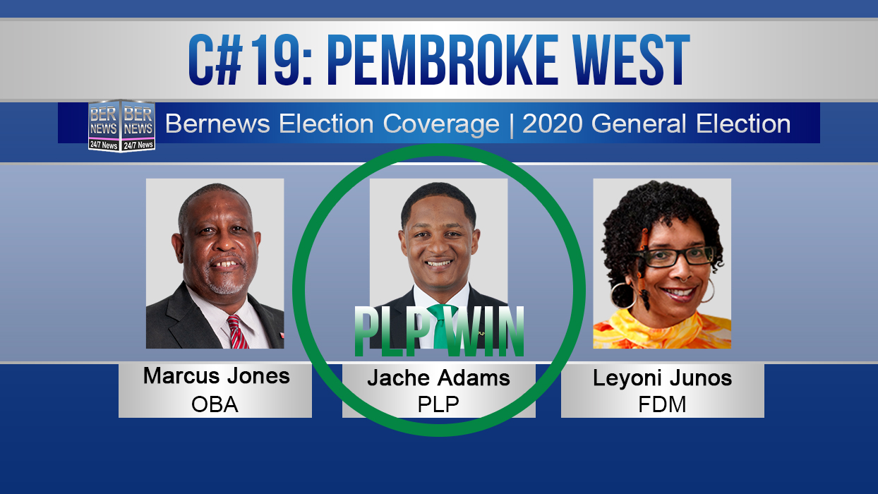 2020 Election Candidates - C19 Pembroke West PLP
