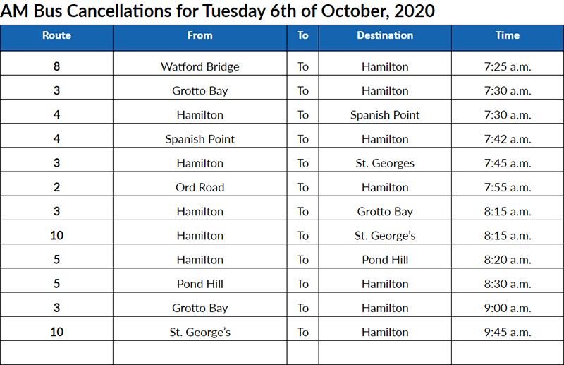 Bus Cancellations AM Bermuda Oct 6 2020