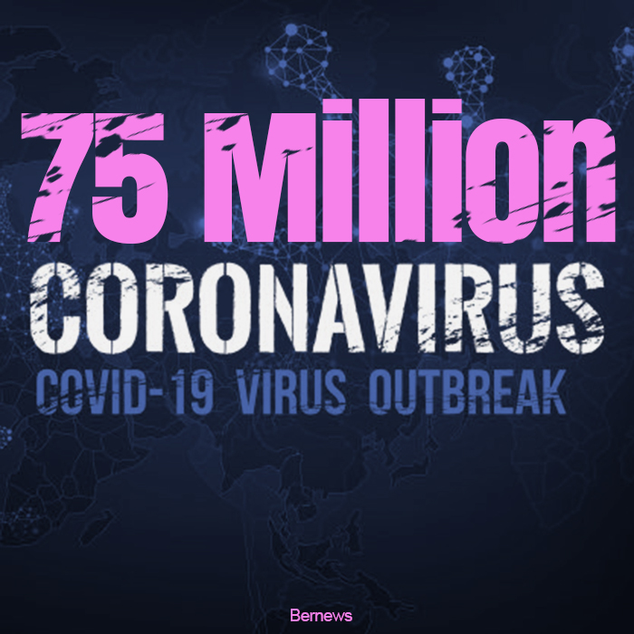 75 million coronavirus covid-19 outbreak IG